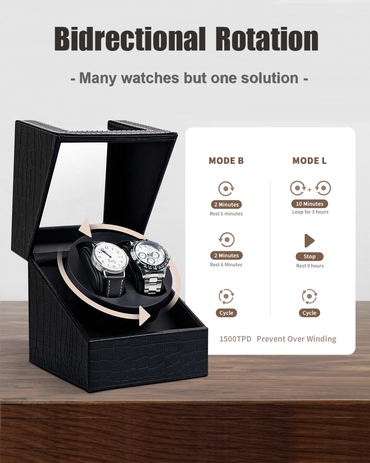 SHOWPIN SHOWPIN Automatic Double Watch Winder: 2 Slots Watch Winder Box for Women and Men's Automatic Watches with Japanese Quiet Motor Dual Rotation Mode USB Powered