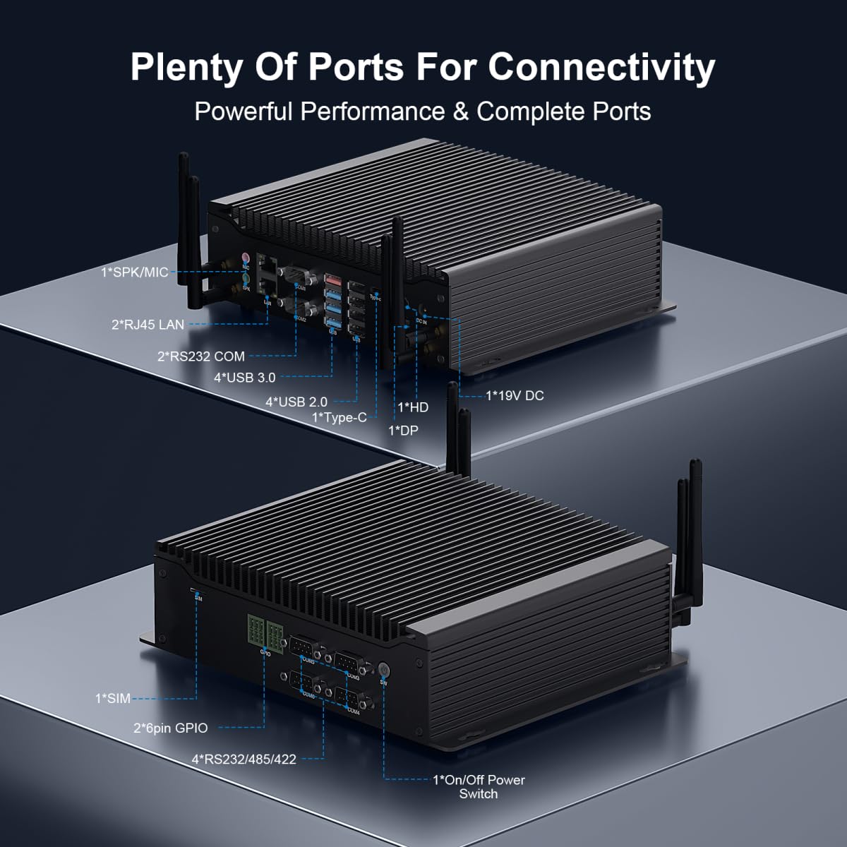 WEIDIAN Industrie PC, Mini PC Win 11 Pro Lüfterloser Core i5-10210U DDR4 8GB RAM 256GB SSD, 6 x COM RS232/422/485, GPIO, 4K 3xDisplay(HD+DP+Type-C), 2Lan, 8USB, WiFi&BT Auto Power On 3