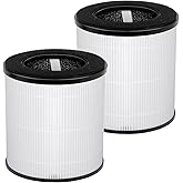 Leadaybetter 2 Pack B-D02U Filter Replacement Compatible with VEWIOR B-D02U Air Purifier๏ผAlso Matched With MOOKA B-D02L Air Purifiers filter๏ผ3-in-1 True HE-PA Filter