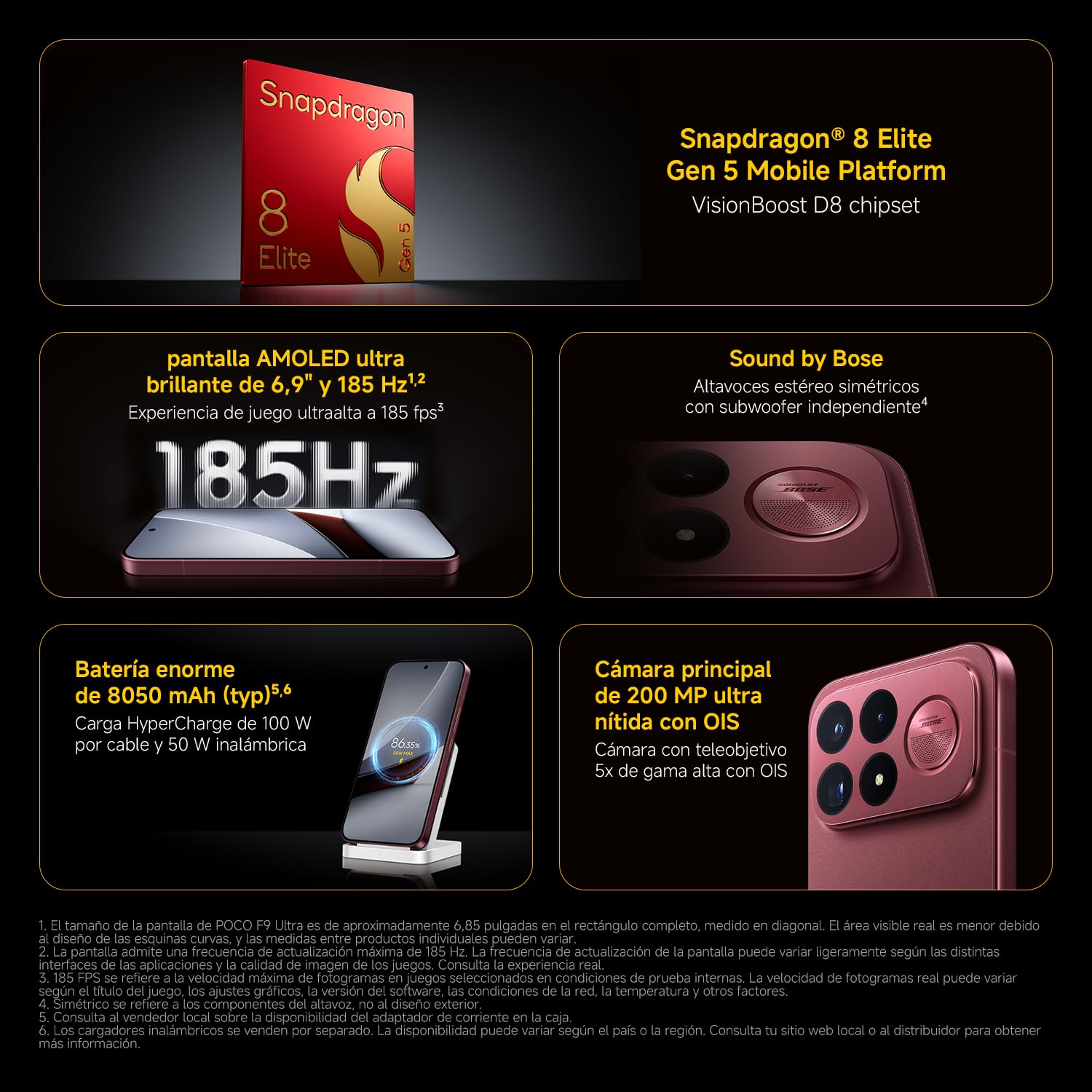 Poco F9 Ultra, 16+512, Cereza Oscuro, 8050mAh, Carga 100 W