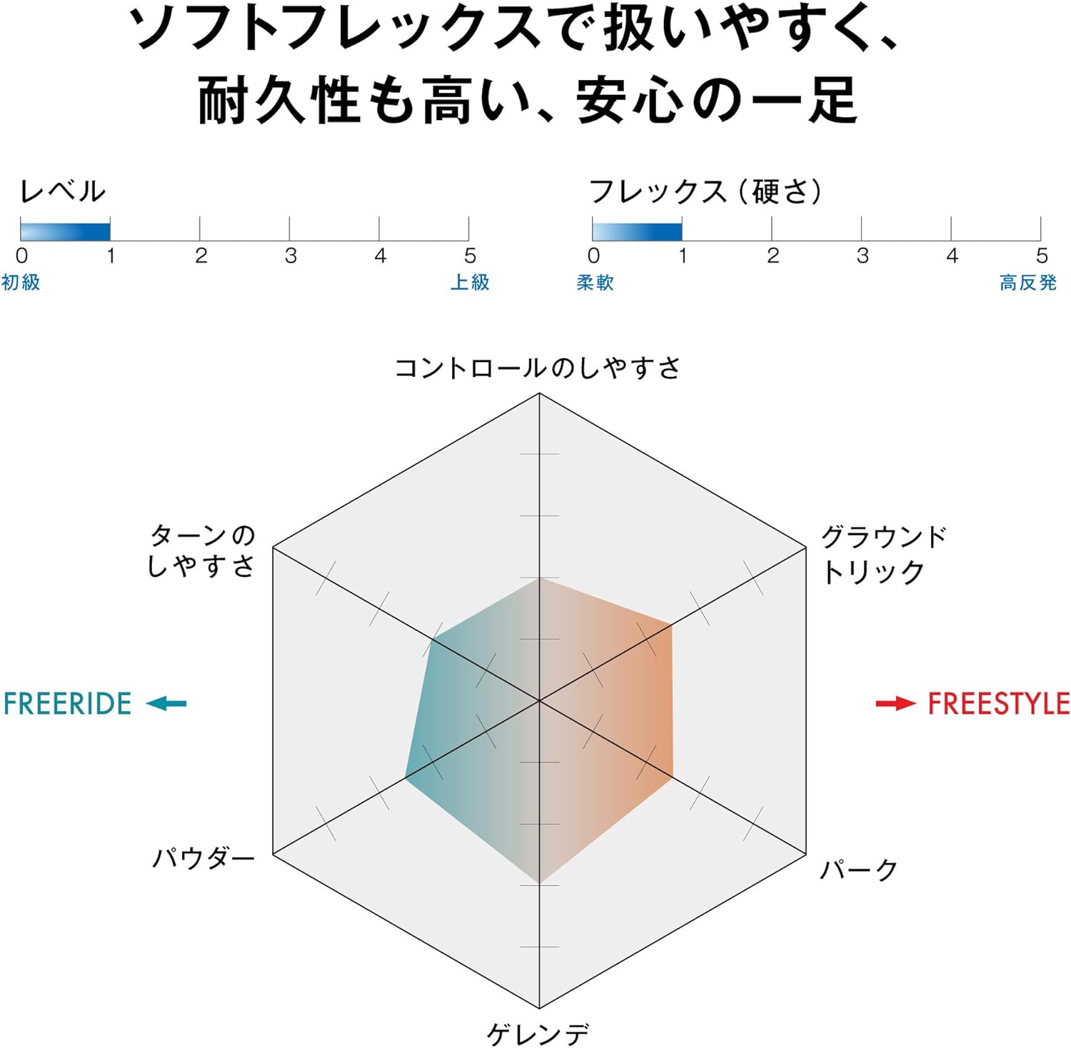 salomon faction boa 2020