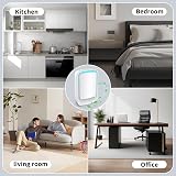 Dayear Air Purifier Plug-in Negative Ion for Bedroom Home 2 Pcs view 8