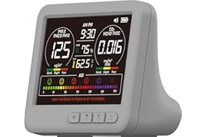 Professional Indoor Air Quality Monitor with AQI Beep Alarms, Portable Real-Time Detector for Home Cars Plants and Pets (Ash 