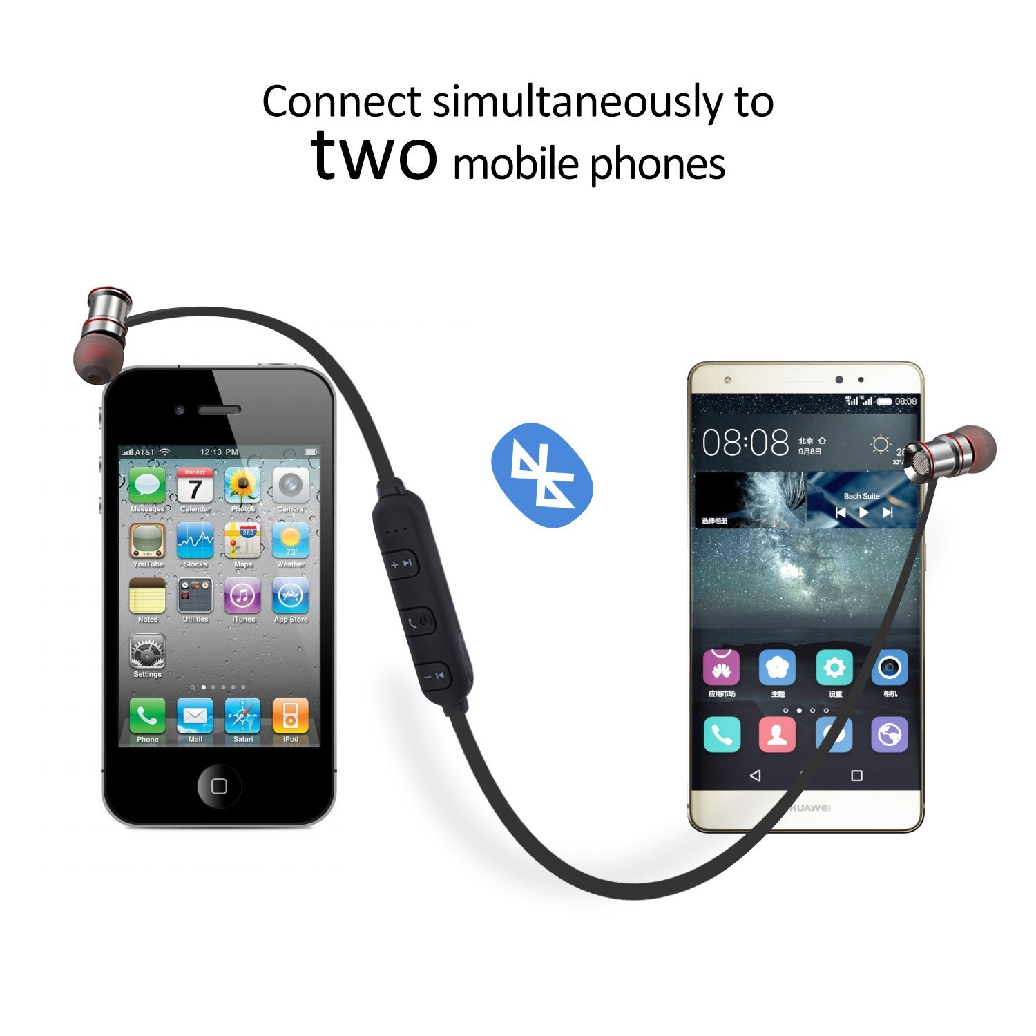 Ecandy Bluetooth Headsets,Wireless Stereo Bluetooth Headphones With Magnet Attraction,Sweatproof V4.1 Sports Earphones with Microphone for iPhone, Android Smartphones And Other Bluetooth Devices,Black