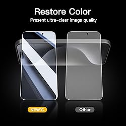 NEW'C 3 Pack Privacy Screen Protector for iPhone 15
