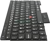 TellusRem Italian Non-Backlit Keyboard for Lenovo Thinkpad T430 T530 X230 W530 view 5