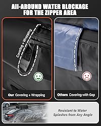 Kimevan Waterproof Rooftop Cargo Carrier, Upgrade