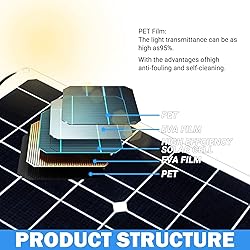 400 Watt Solar Panel Kit, 2pcs 200 Watt Flexible
