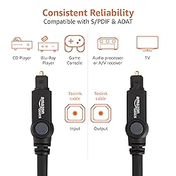 Amazon Basics Toslink Digital Optical Audio