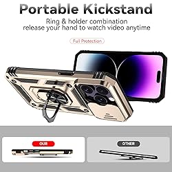 SunStory Compatible with iPhone 14 Pro Max Case