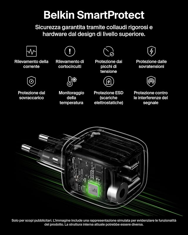 Caricatore USB C a 2 Porte 50W, Carica Batterie Cellulare USBC GaN a 2 Porte, Ricarica Rapida per MacBook, iPhone 17, iPad Pro, Chromebook, Galaxy S25 Ultra, Pixel 10, Gadget da Viaggio - Nero