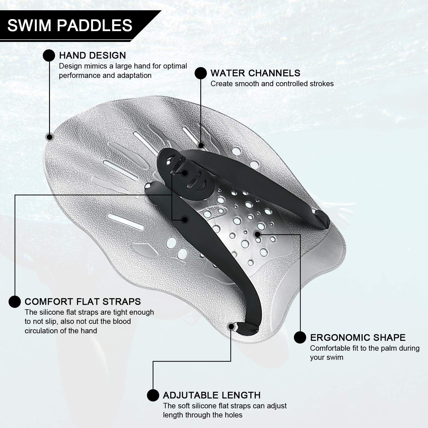 Contour Swim Paddles Hand, Swim Training Hand Paddles with Adjustable Straps, Swimming Hand Paddles for Women and Men : Sports & Outdoors