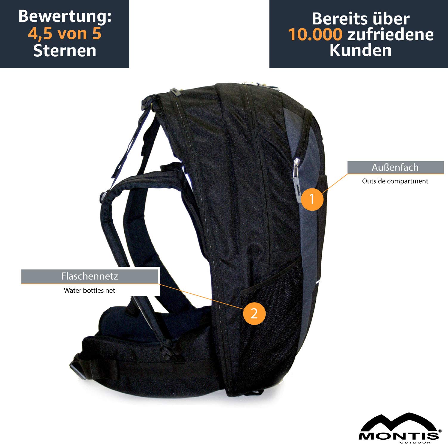 15kg backpack in litres