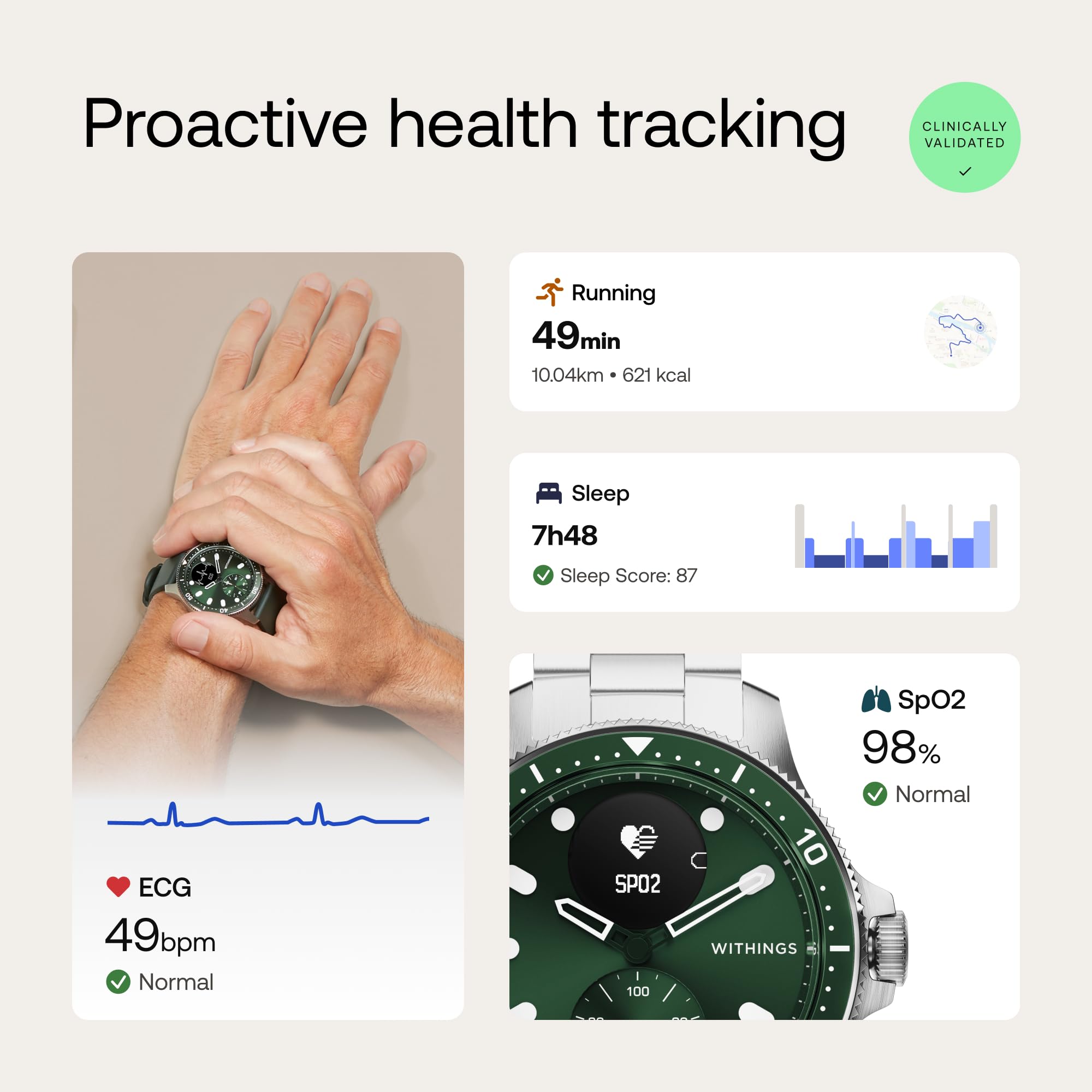 Withings ScanWatch Horizon – Hybrid Smart Watch with ECG, Heart Rate, Oximeter - 30 Day Battery Life - Smart Watches for Women, Smart Watch for Men, Fitness Tracker - Android & iOS