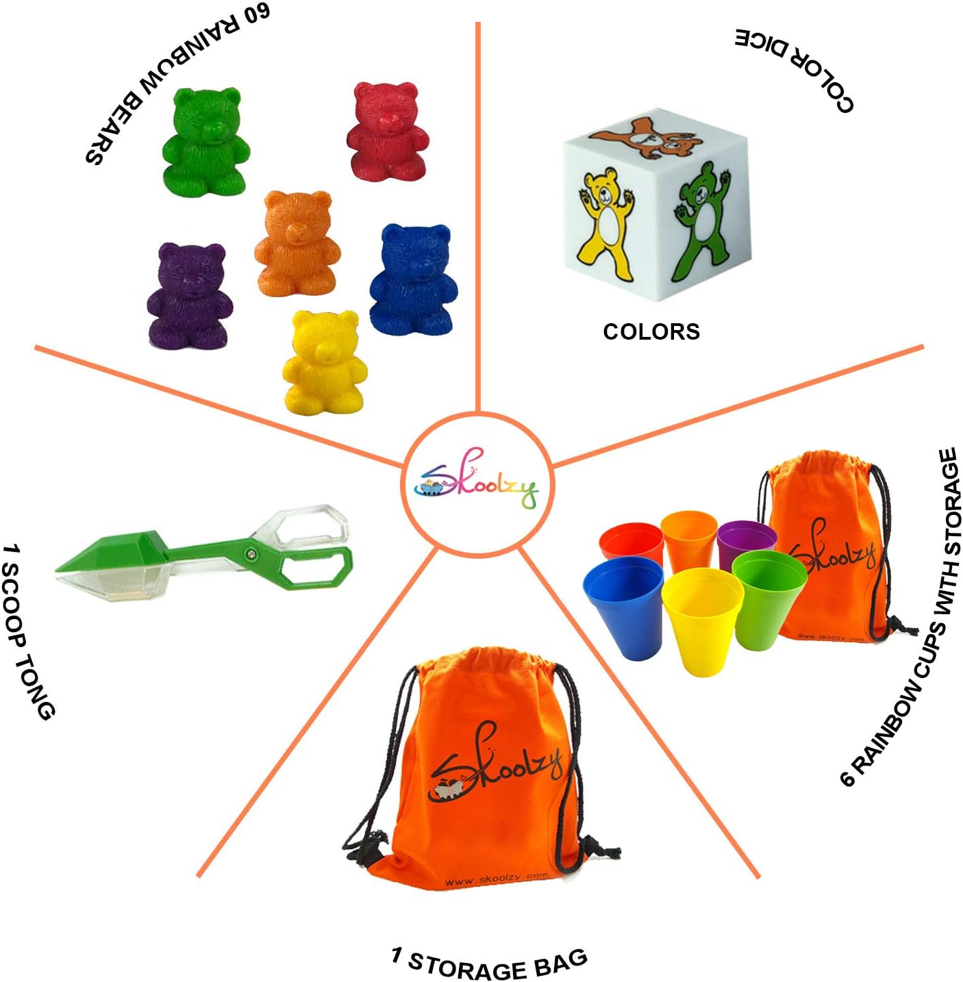 Skoolzy Rainbow Counting Bears with Matching Sorting Cups, Bear Counters and Dice Math Toddler Games 71pc Set - Bonus Scoop Tongs, Storage Bags…: Toys & Games