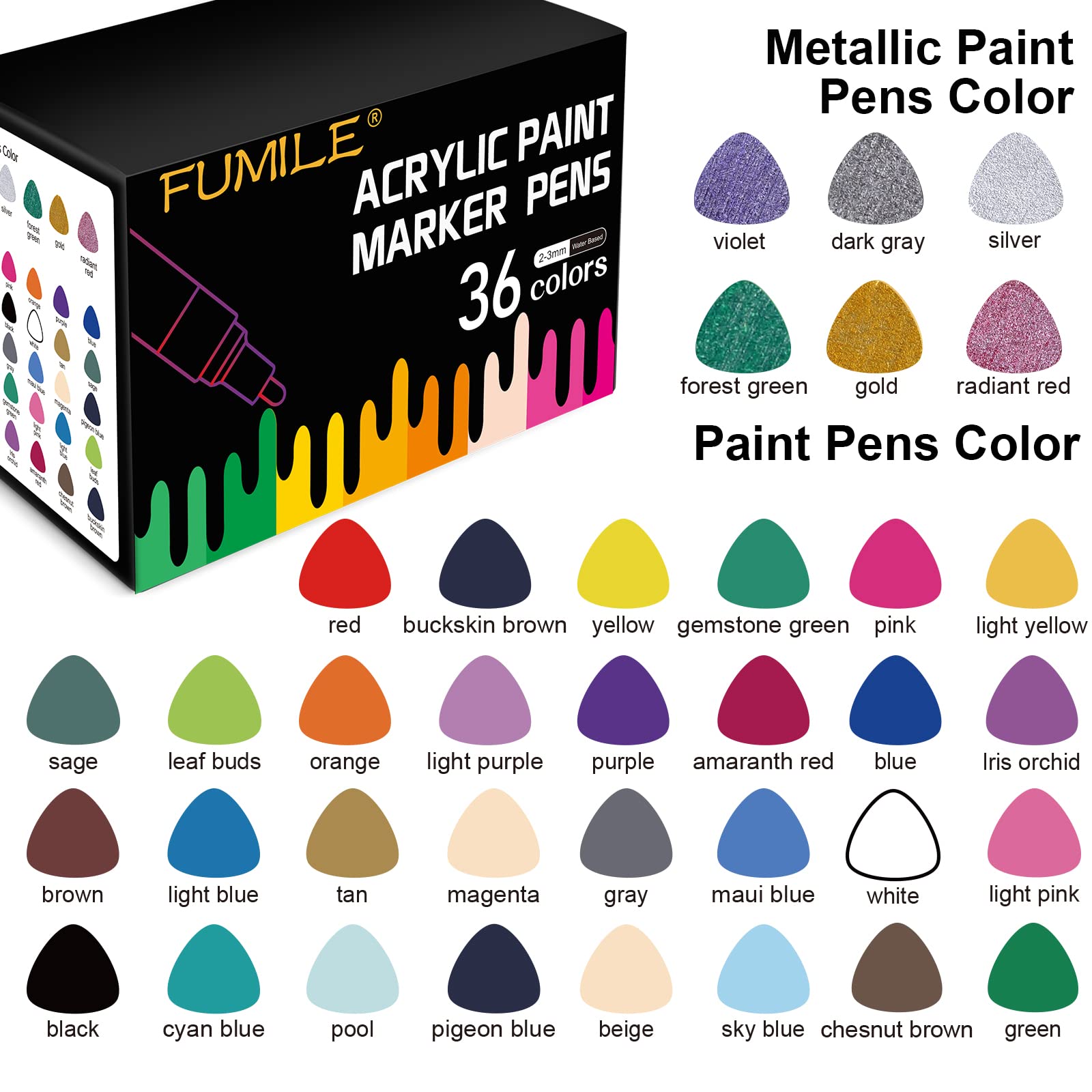 FUMILE 36 Colors Medium Tip Paint Pen Markers, Acrylic paint Markers with 100% More Ink for Wood, Rocks, Glass, Ceramic, Canvas,Paper,Eggs, Acrylic Paint Pens Set for Craft Projects,DIY.