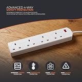 Wolf Power 4 Way Extension Lead 2m UK 3 Pin Plug Wall Mountable White view 7