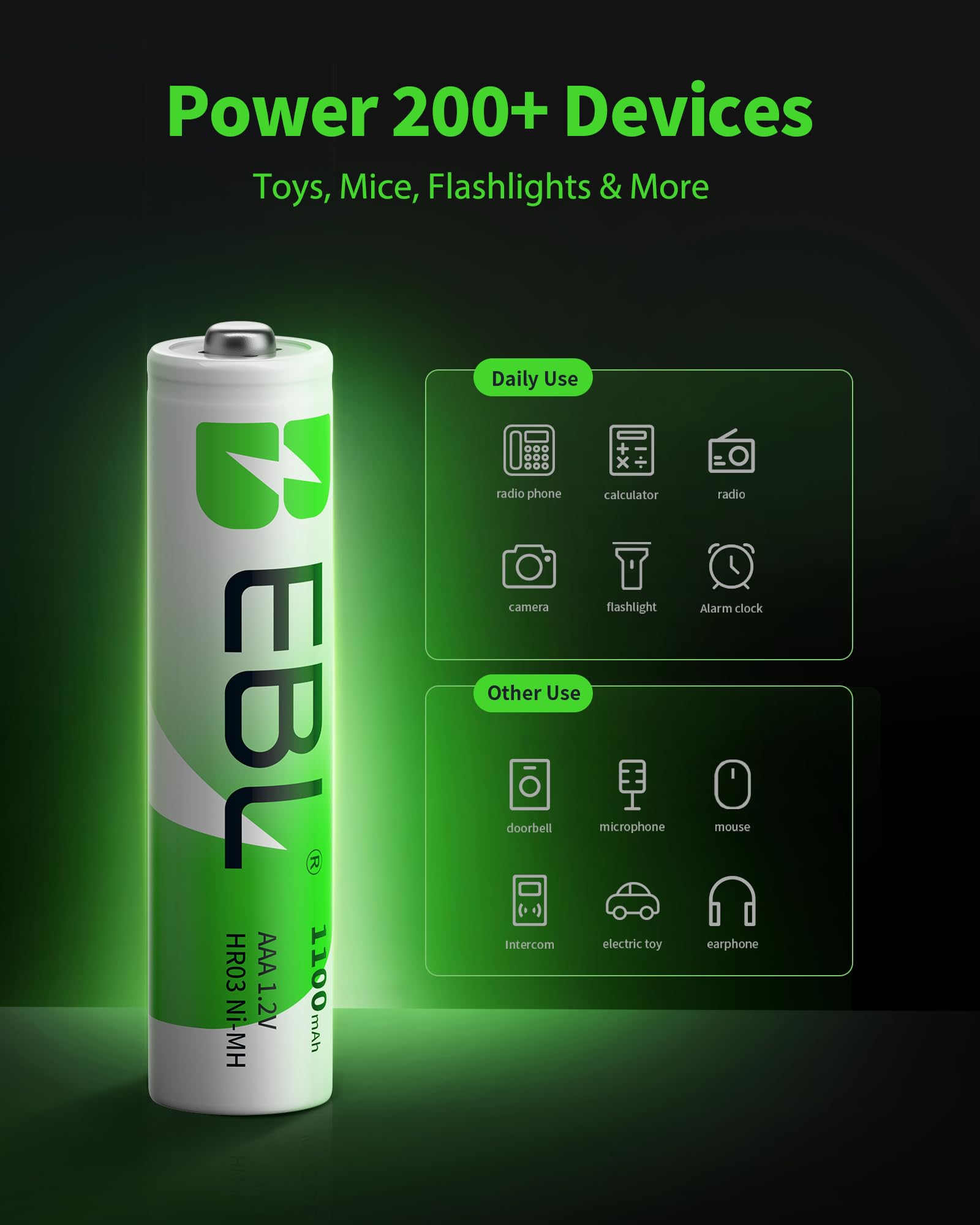 EBL 8 Pack AAA Ni-MH Rechargeable Batteries AAA Batteries ProCyco Technology (Typical 1100mAh, Minimum 1000mAh)