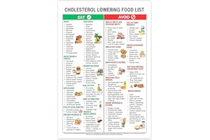 Generic Cholesterol Lowering Food Chart, Magnetic or Unframed Wall Art, Heart Health Diet Guide, Kitchen Decor, 8x12in Unfram