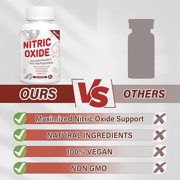 NITRIC OXIDE SUPPLEMENT FOR MEN WITH NITRIC OXIDE PRECURSOR & NITRIC OXIDE PHYTONUTRIENTS BLEND, NITRIC OXIDE ENHANCER 2255MG PER SERVING-CIRCULATION, HEART, IMMUNE & MUSCLE HEALTH, 90 CAPSULES