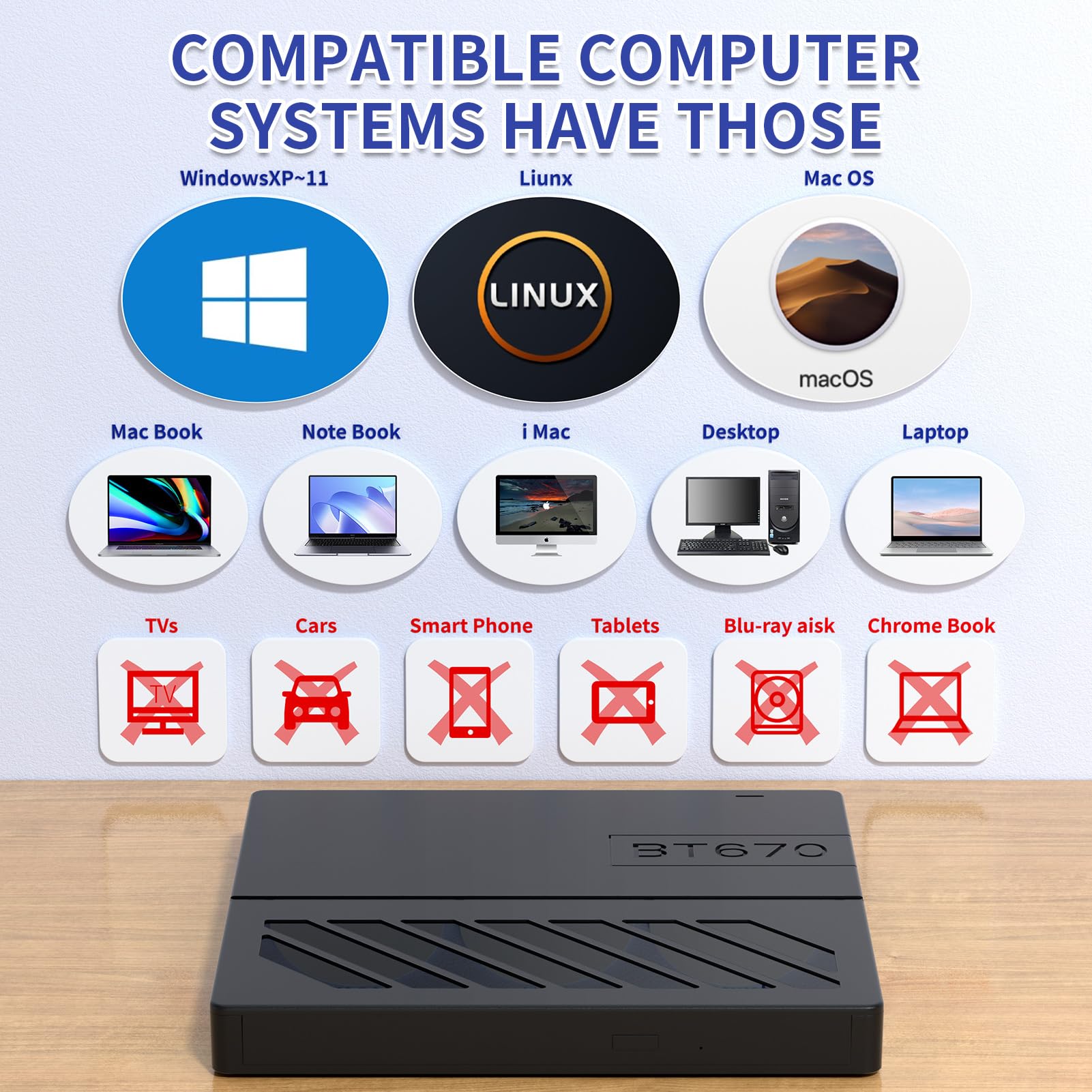APPINESSEY External CD/DVD Drive for Laptop, 7 in 1 USB Ultra-Slim Portable CD/DVD Player Burner, Slot Type CD ROM Burner Writer External Disk Drive Compatible with Laptop PC MacBook Windows Linux