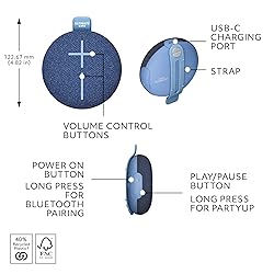 Ultimate Ears MINIROLL Ultra-Portable Waterproof