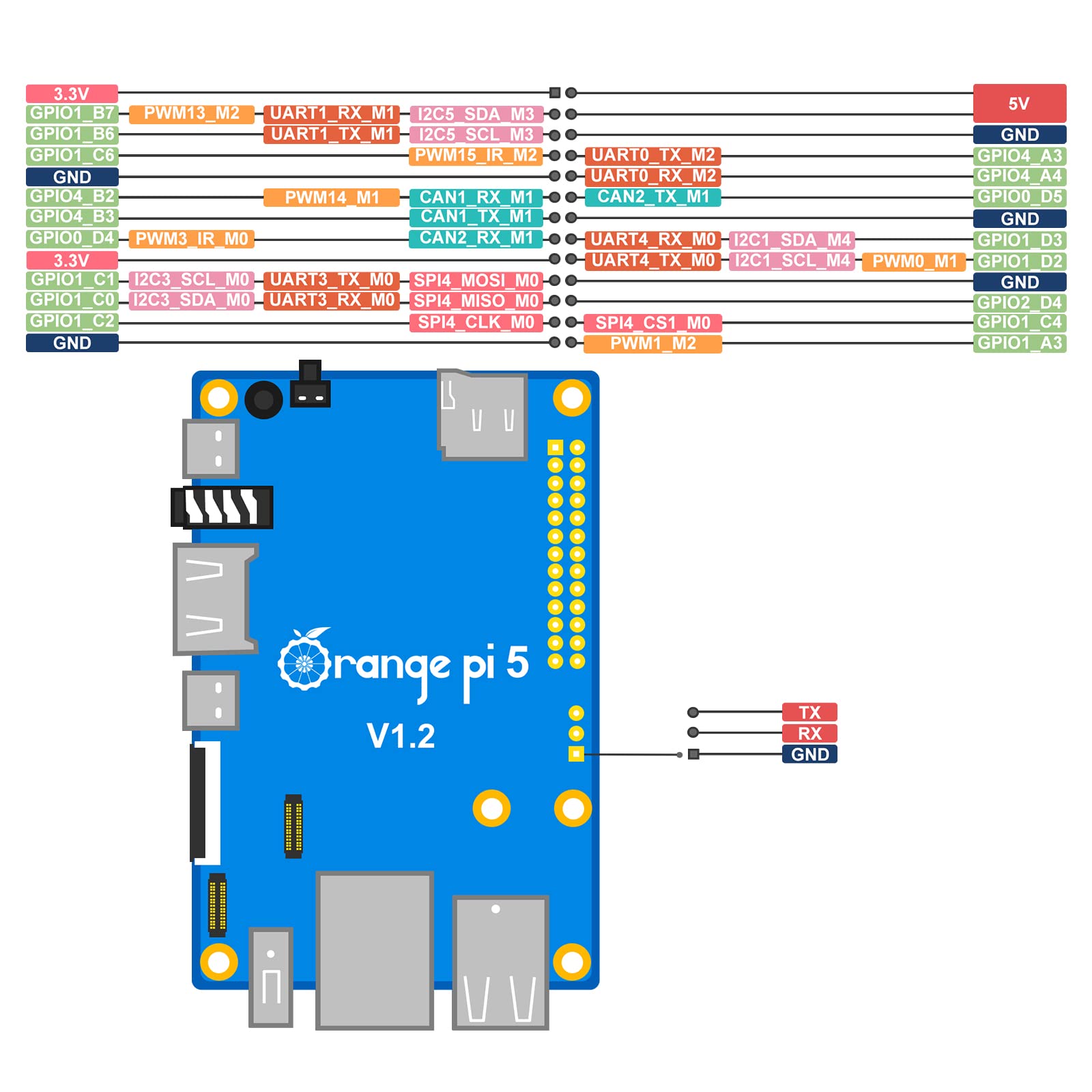 【chip8 ページ】 16869109751.png