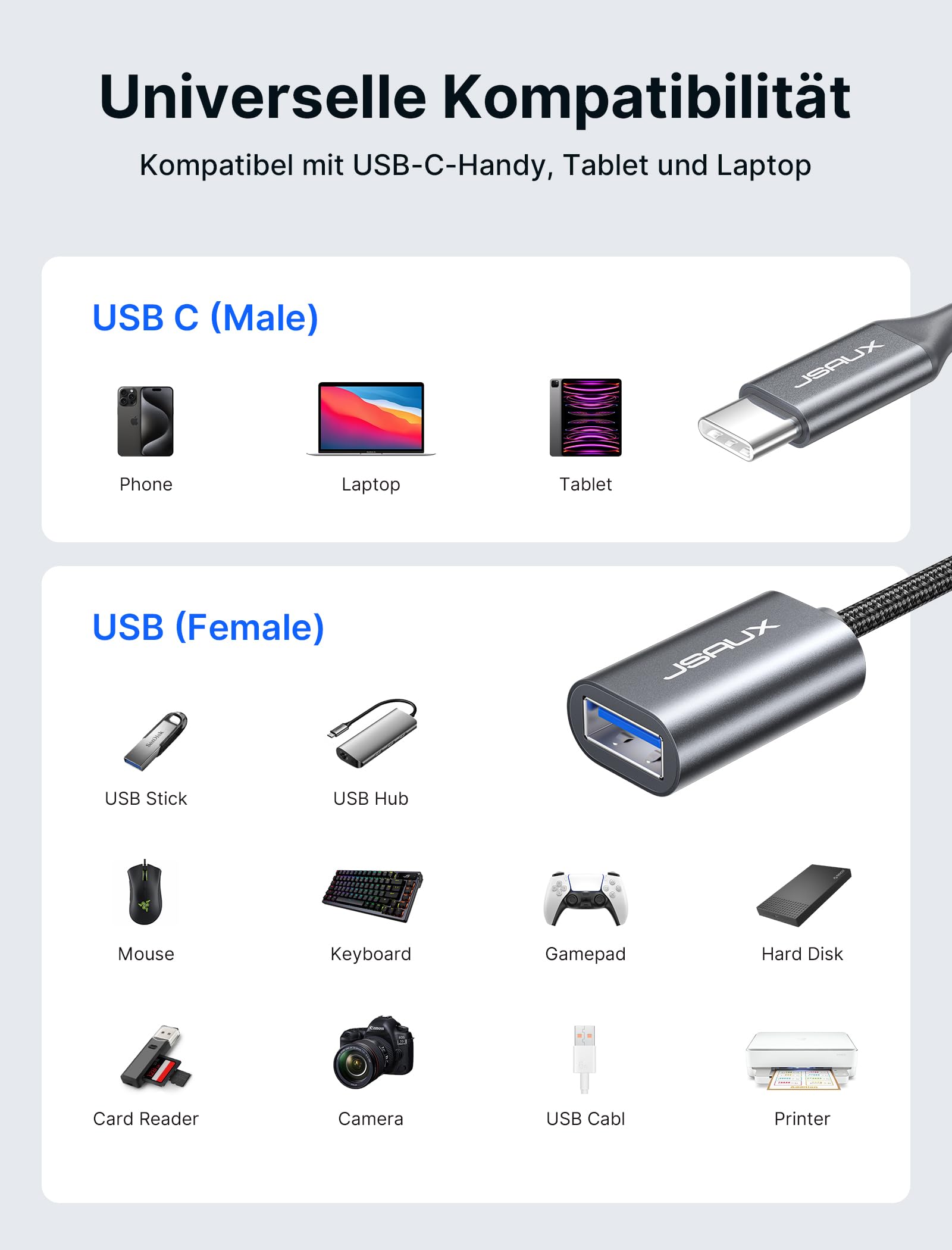 JSAUX Adapter USB C auf USB [2 Stücke] OTG Typ C auf USB 3.0 USB C Adapter OTG Kabel kompatibel mit iPhone 16 Pro Max/15 Pro Max, iPad Pro, MacBook Pro/Air, Galaxy S24/S23/S22 Ultra, Huawei P50-Grau 7