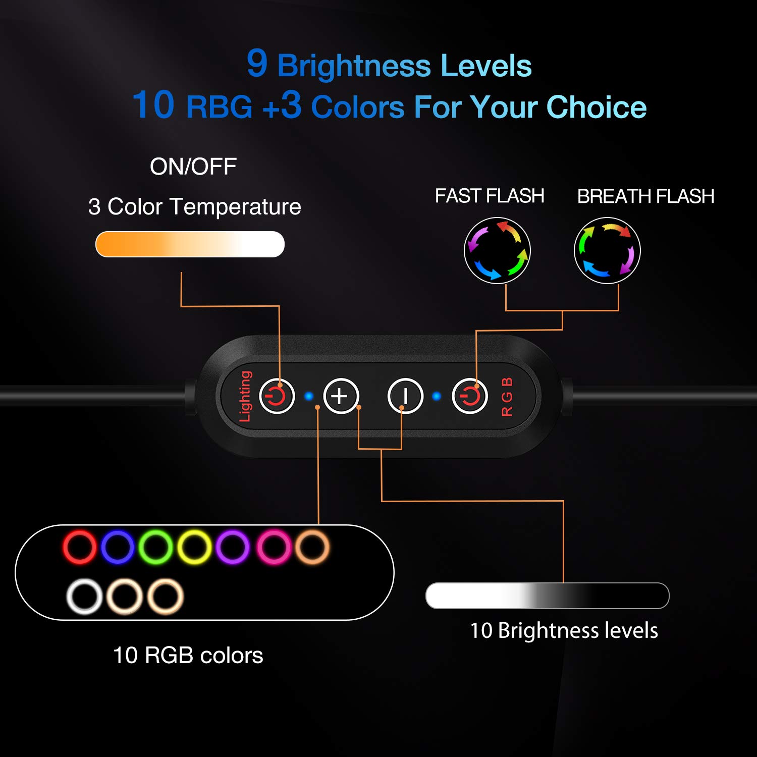 Yesker RGB Ring Light 10 Inch LED Ringlight with Brightness Dimmable 10 RGB Colors with Desktop Tripod Stand and Cell Phone Holder for Video Recording, Makeup, Zoom, Live Stream, Photography