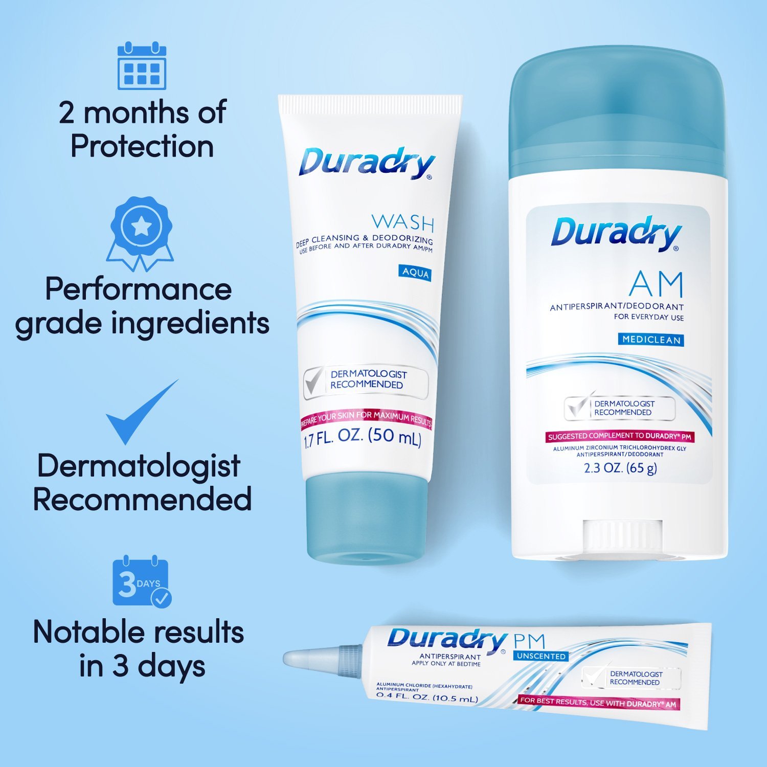Duradry 3Step Protection System Prescription Strength Antiperspirant