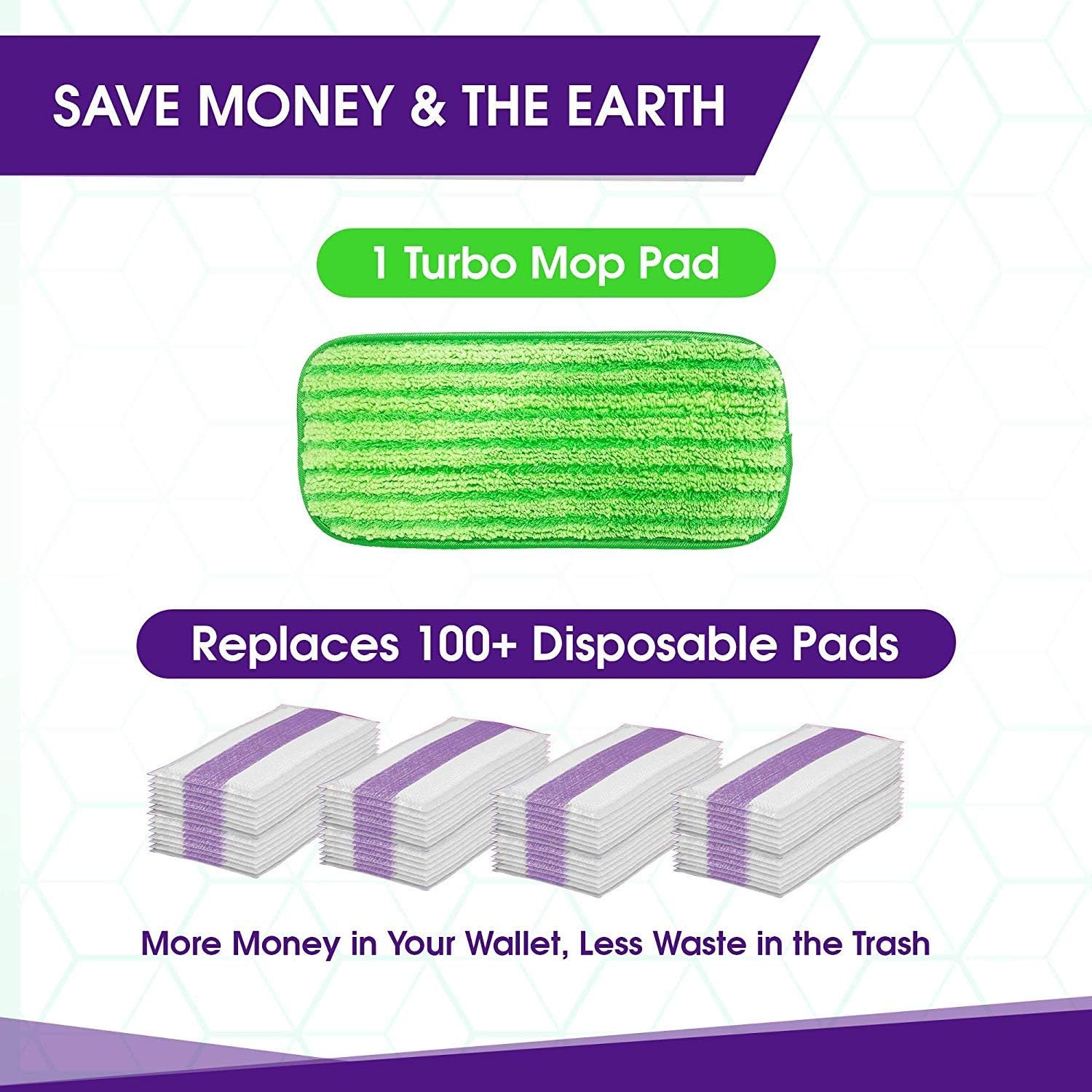 Reusable Mop Pads Compatible with Swiffer Wetjet - 12 Inch Washable Microfiber Mop Pad Refills Pads Compatible with Spray Wet Jet Mop Heads for Floor Cleaning (2 Pack): Health & Personal Care