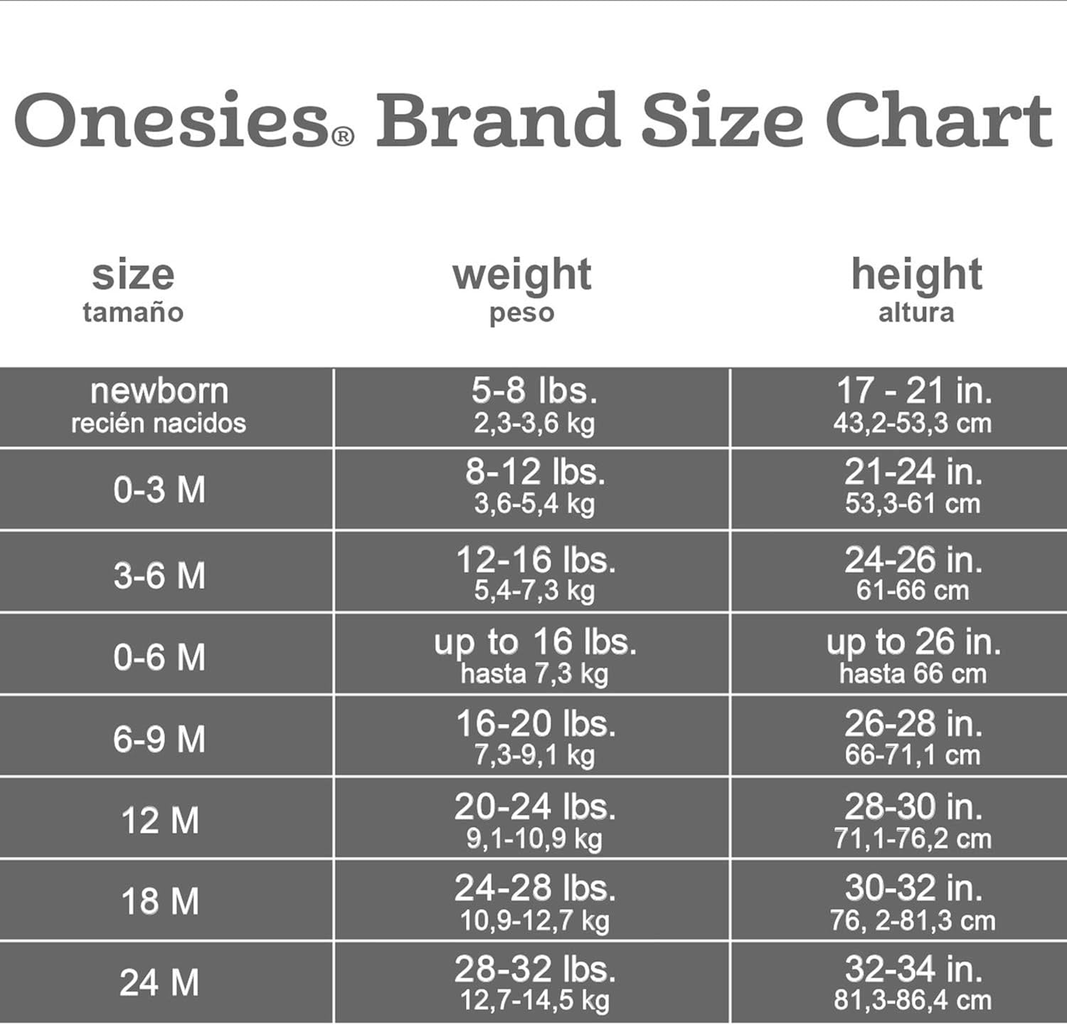 Onesies Brand baby-boys 8-pack Short Sleeve Mix & Match Bodysuits: Clothing