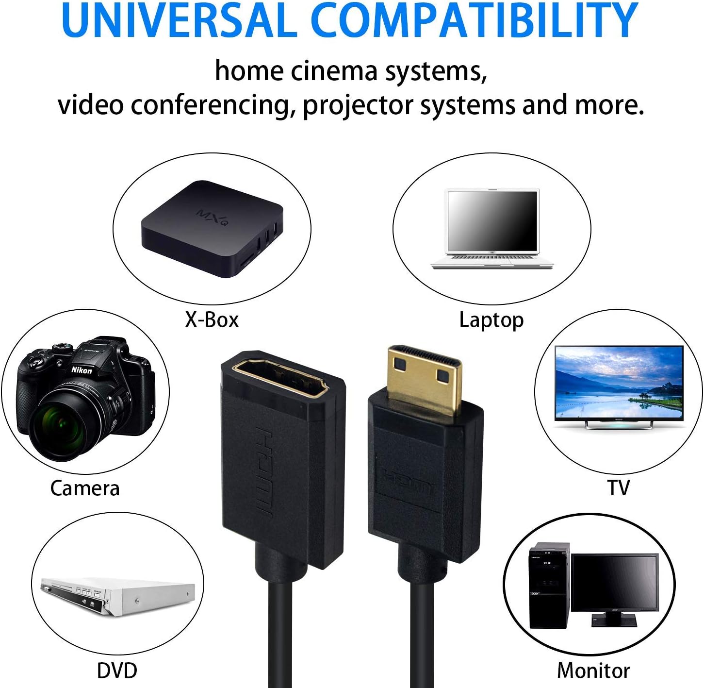 Duttek Mini HDMI to Standard HDMI cable, Mini HDMI to HDMI Cable - Image 4