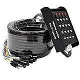 Seismic Audio - SAJT-12x4x75 - 12 Channel 75' XLR