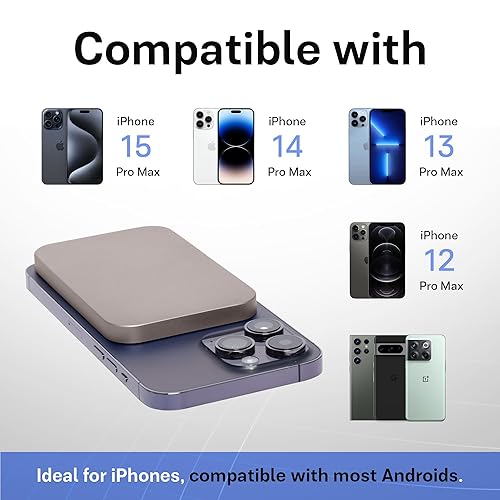 Ultra-Slim Magnetic Power Bank 5000mAh - Wireless Portable Charger For IPhone 15/14/13/12 & Android Devices