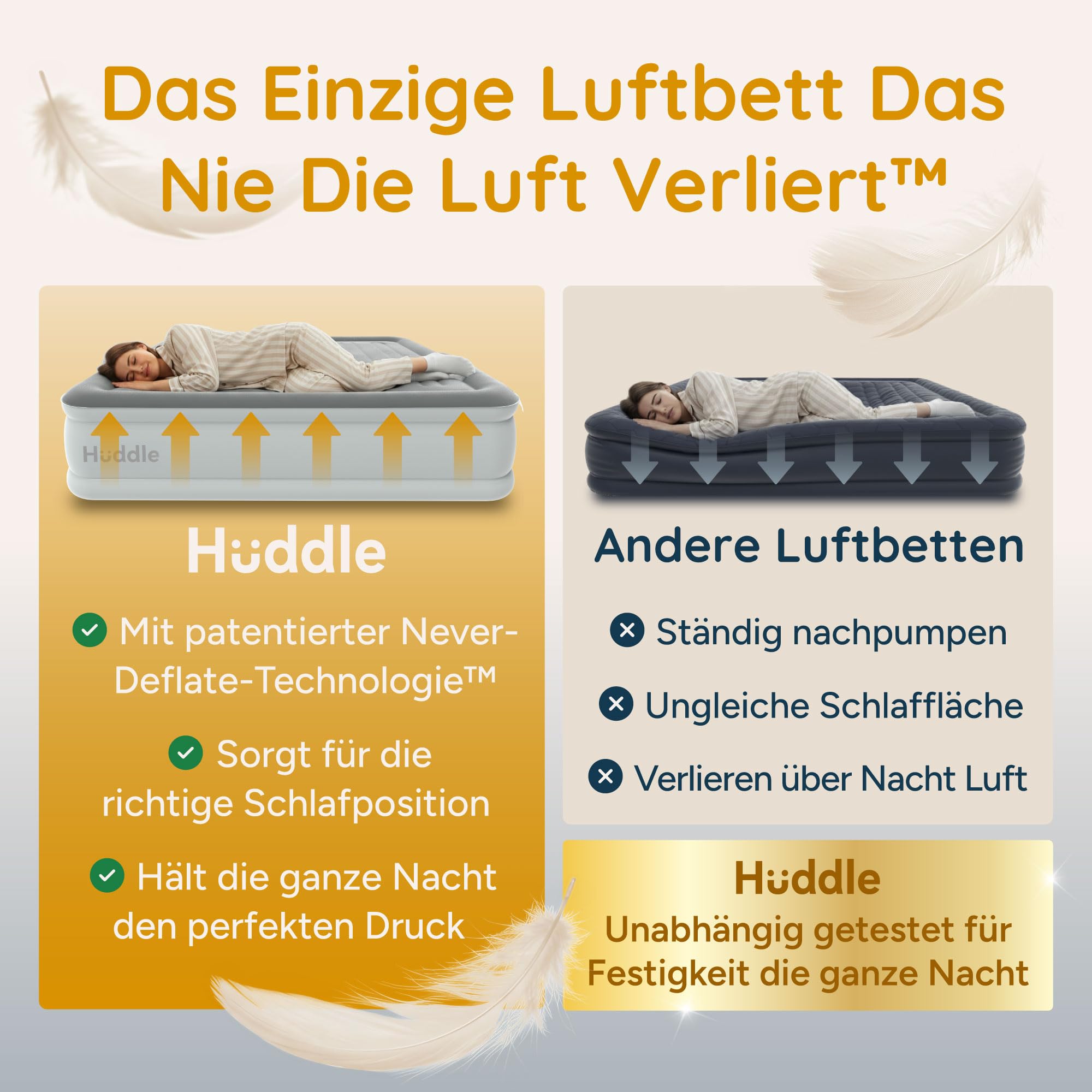 Huddle Never Deflate™ Luftbett 2 Personen 150 x 200 x 46 cm, selbstaufblasende Luftmatratze mit Pumpe, perfekte Gästematratze & Campingmatratze, USB-C-Port & Nachtlicht 4