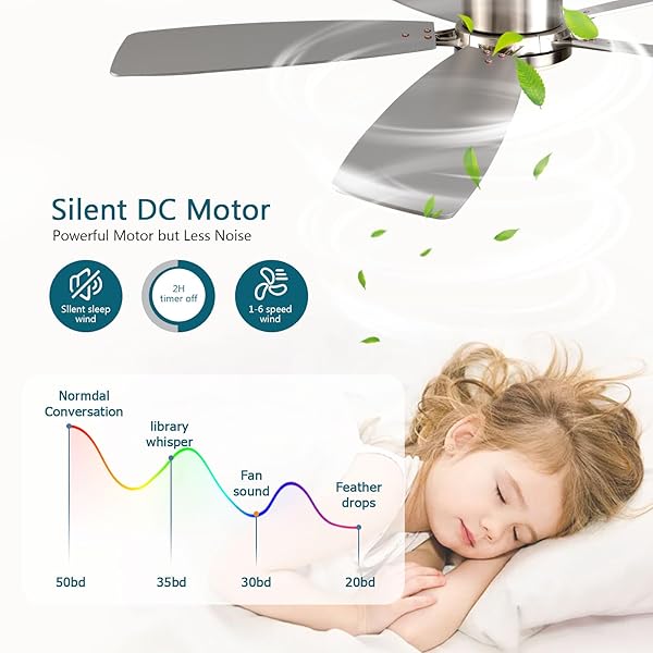AYAOTY 52 INCH LOW PROFILE CEILING FANS WITH LIGHTS AND REMOTE, FLUSH MOUNT MODERN CEILING FAN, 3CCT DIMMABLE DC CEILING FAN FOR BEDROOM, LIVING ROOM, BRUSHED NICKEL
