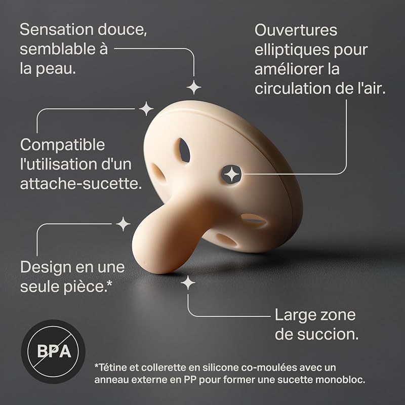 Sucette Imitant le Sein, 0-6 Mois, Lot de 4, Légère, Orthodontique, Design en Une Seule Pièce en Silicone, Tétine Symétrique