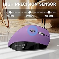 memzuoix Ergonomic Wireless Mouse, 2.4G Optical