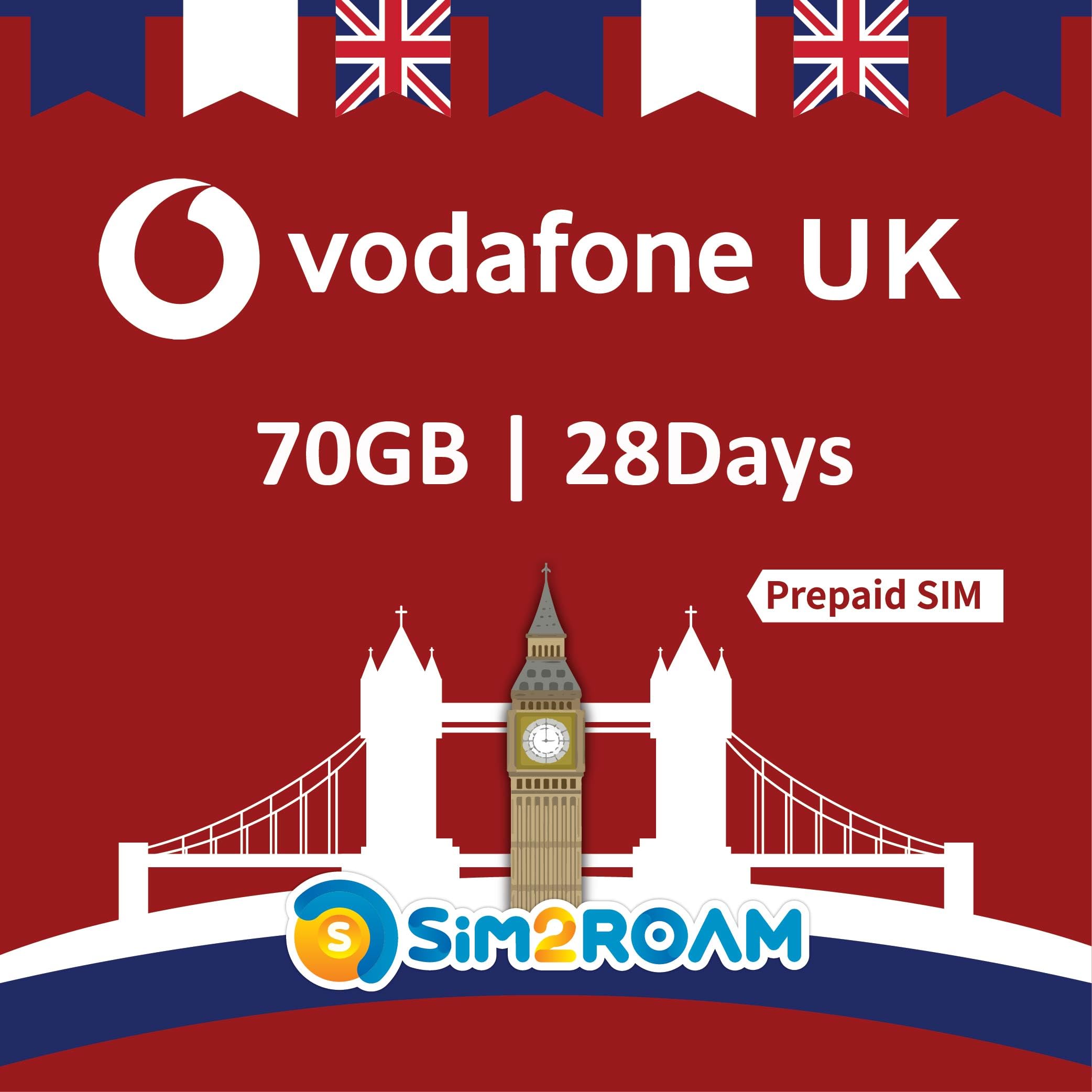 UK Sim Card (Uses Vodafone Network) | 25GB 4G LTE high-Speed Data | Unlimited UK Minutes & Texts | United Kingdom Sim Card