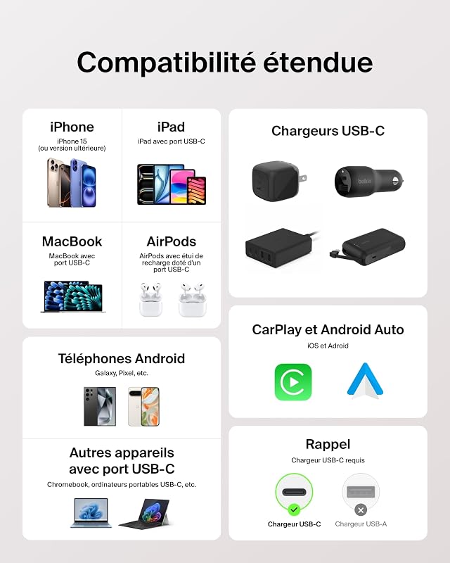 Pack de 2 Câbles USB-C vers USB-C avec Gaine tressée (1,5 m, 60 W, Doux au Toucher, Souple, Recharge Rapide, pour iPhone 17 et iPhone 16, Galaxy S25, Pixel 10, iPad Pro, etc., Rose)