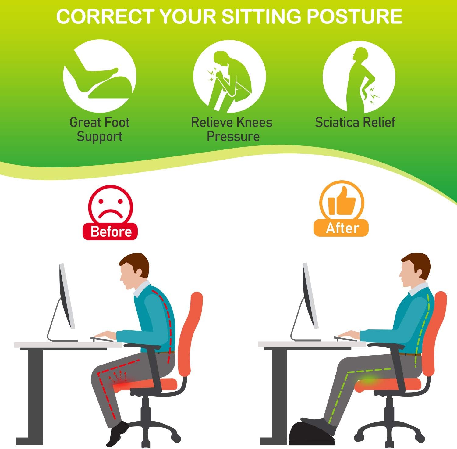 AMERIERGO Adjustable Foot Rest - Office Under Desk Foot Rest with 2 Adjustable Heights, Ergonomic Foot Rest with Non-Slip Bottom, Foot Rest Cushion with Mesh Breathable Washable Cover : Office Products