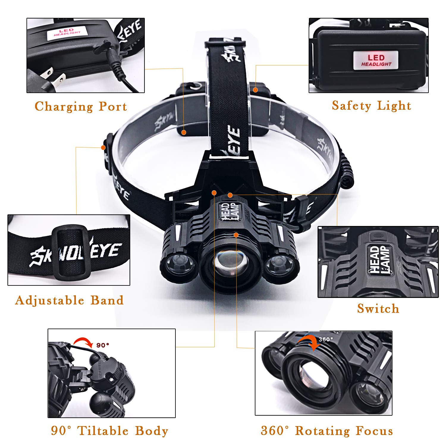 SupKing 2PACK Headlamp,Brightest LED Headlight,Adjustable Work Light