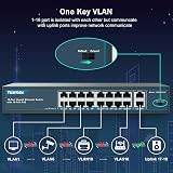 YuanLey 18 Port Gigabit PoE Switch 16 PoE+ 2 Uplink 250W view 3