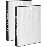 Upgraded FZ-A80HFU compatible with for Sharp air purifier FP-A80HFU FPA60UW and FPA80UW,QCYZTL FZA80HFU Replacement Filter 2-Pack