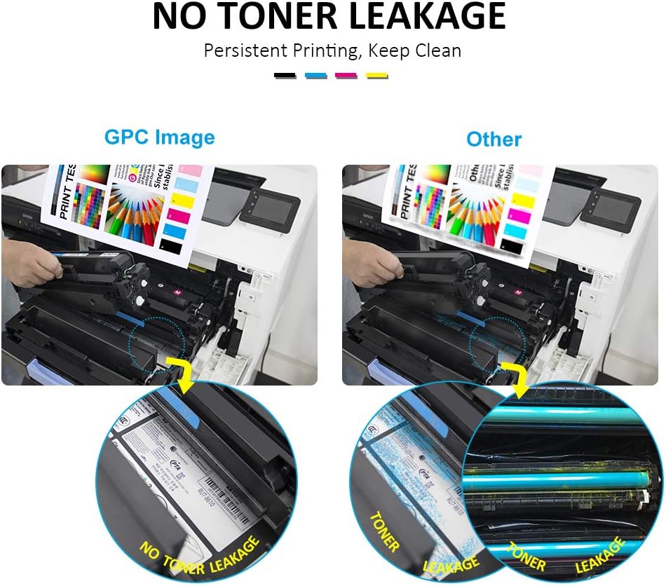 GPC Image Compatible Toner Cartridges Replacement for Dell 1250 1250c 1350cnw 1355cn 1355cnw C1760 C1760nw C1765 C1765nf C1765nfw (Black Cyan Magenta Yellow,4-Pack) - Image 5