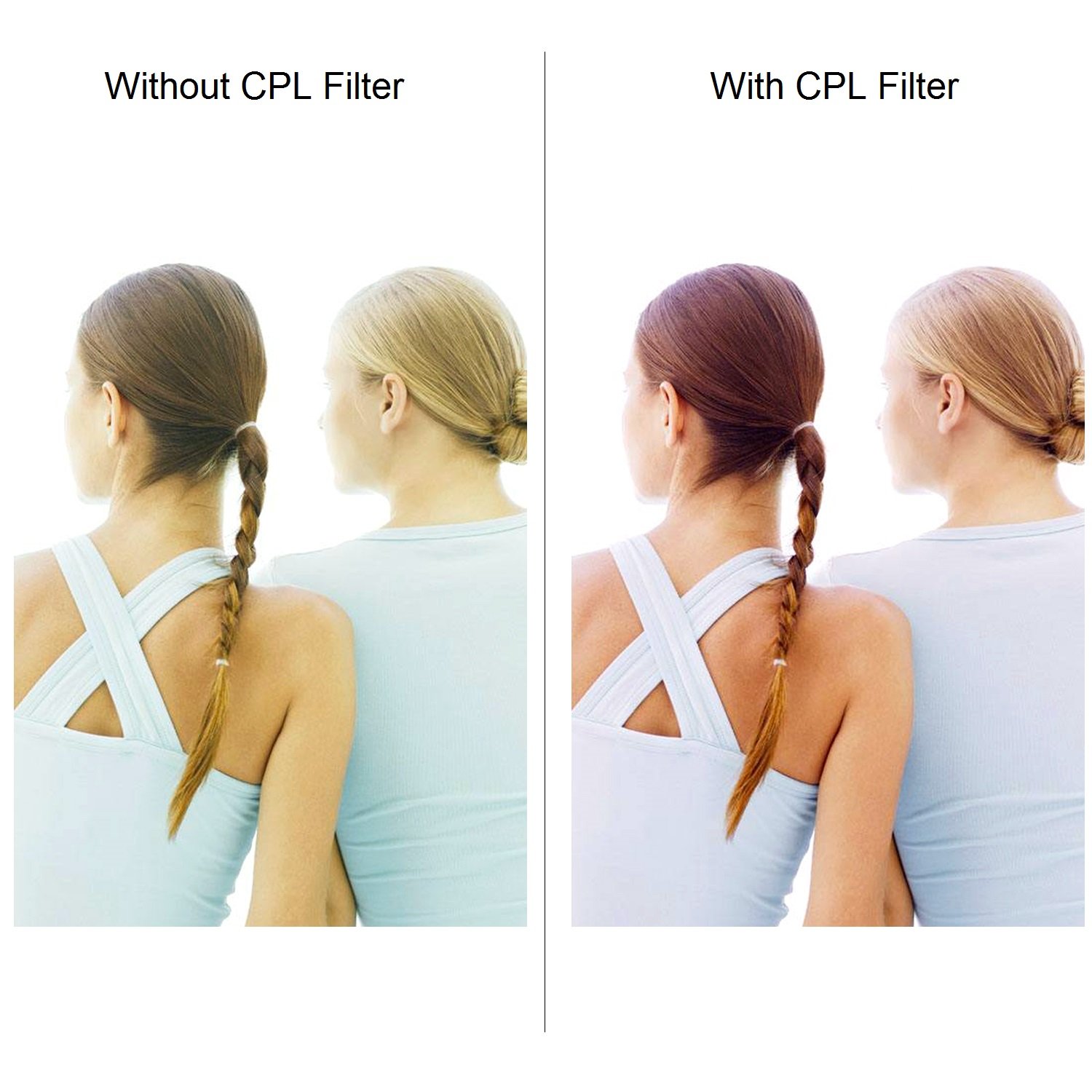 pangshi 67MM UV CPL Polarizer Neutral Density ND4 Lens Filter Professional Photography Filters Kit with Carry Pouch for DSLR Camera Lenses with 67mm Filter Thread