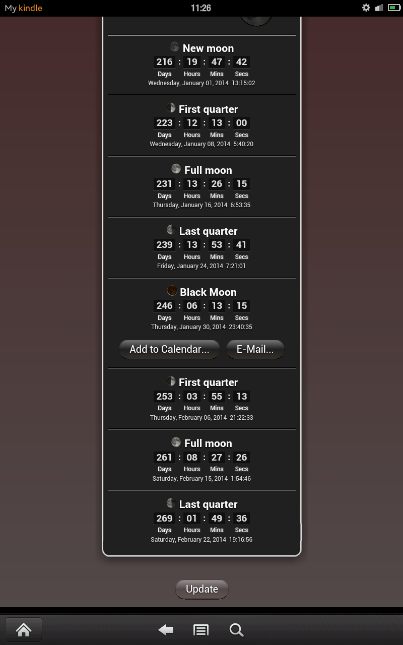 Moon Phases Pricepulse moon-phases-pricepulse