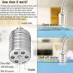 MEUPMEOP 2-Pack Float Valve, 1/2" to 3/4'' 1" 304