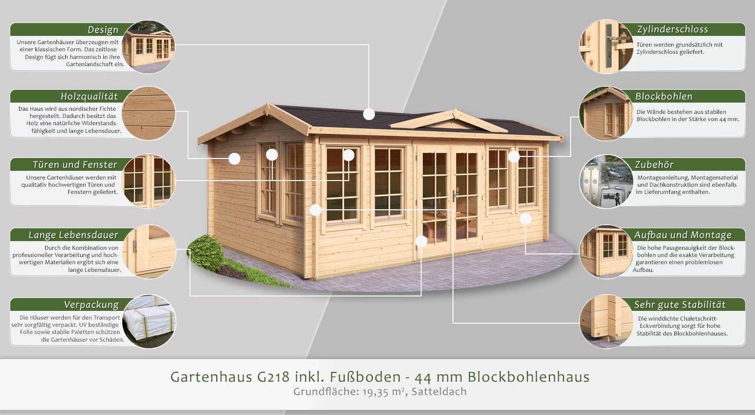 Gartenhaus G218 Inkl Fussboden 44 Mm Blockbohlenhaus Grundflache 19 35 M Satteldach Amazon De Baumarkt
